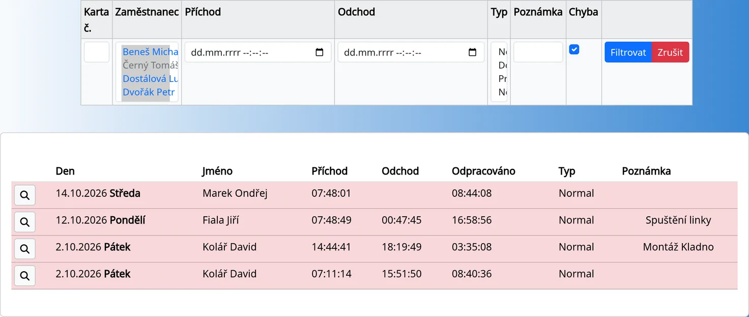 The list of all arrivals filtered by Error with red warning rows